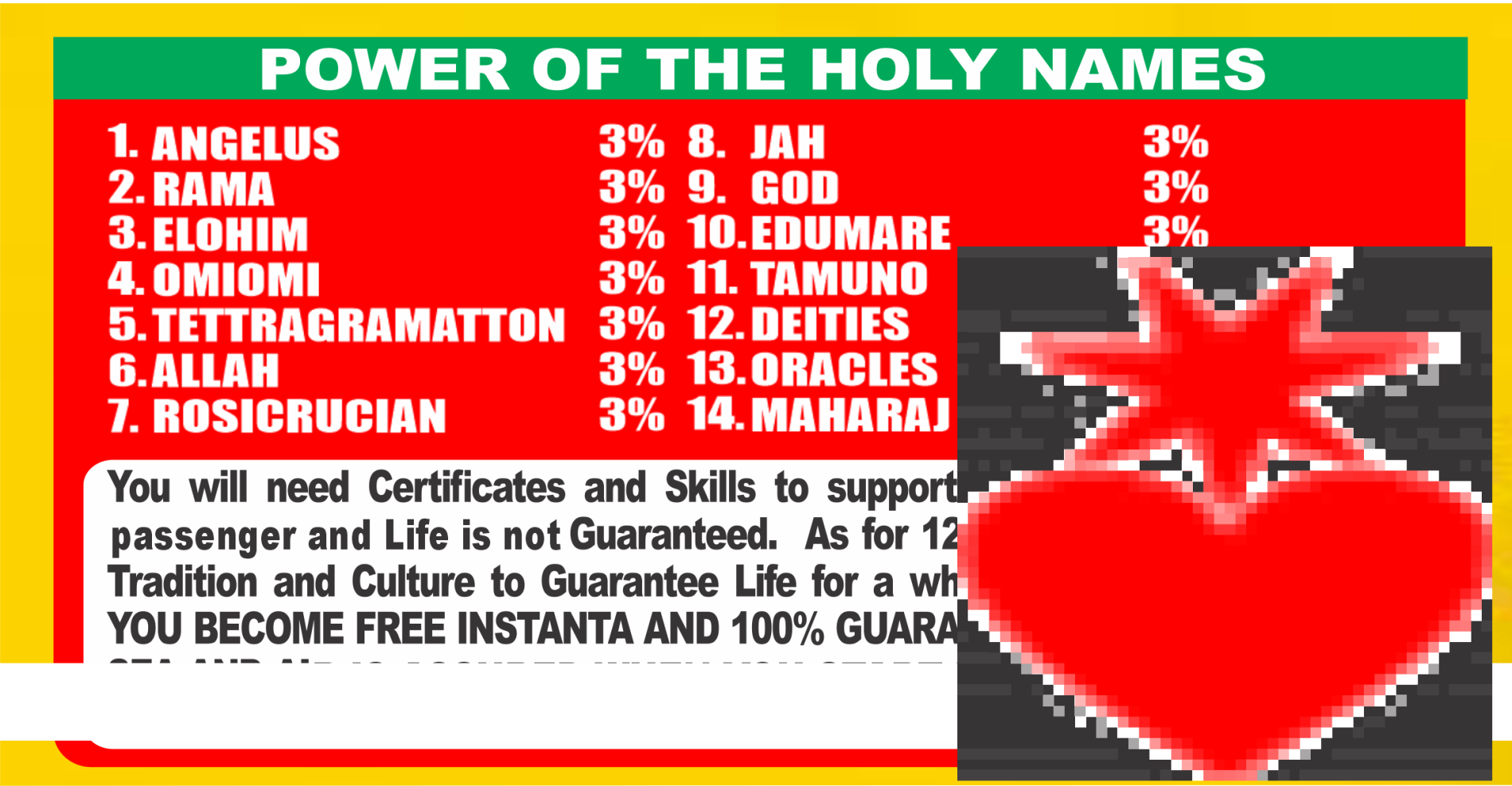 POWER OF THE HOLY NAME